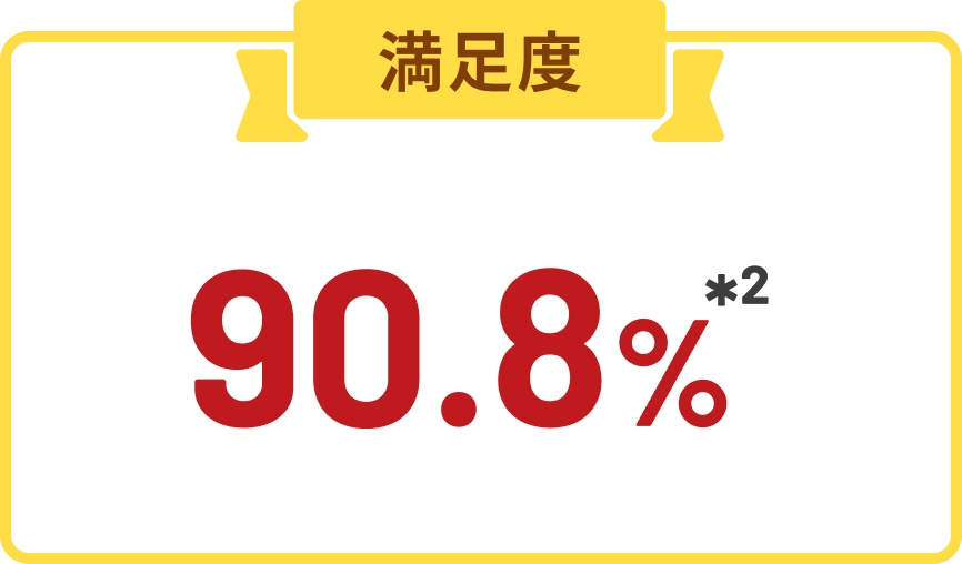 満足度
