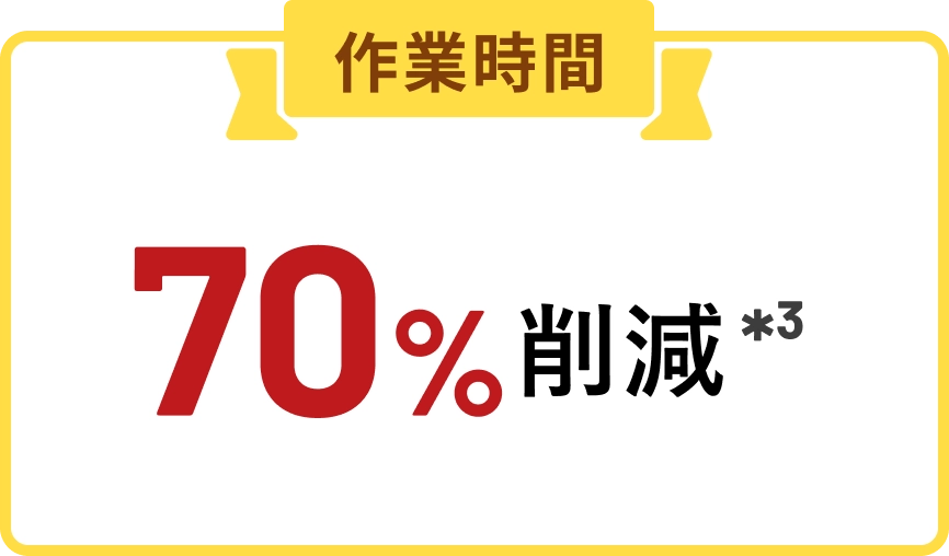 作業時間