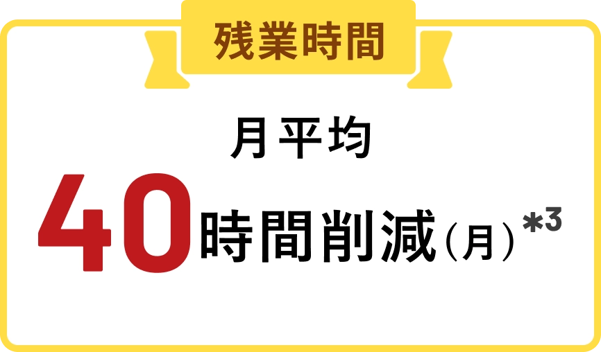残業時間
