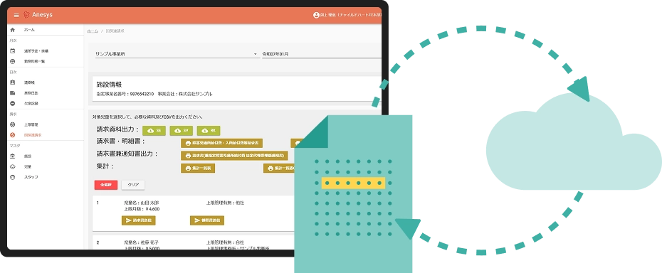 Anesysの画面とクラウド連携のイメージ